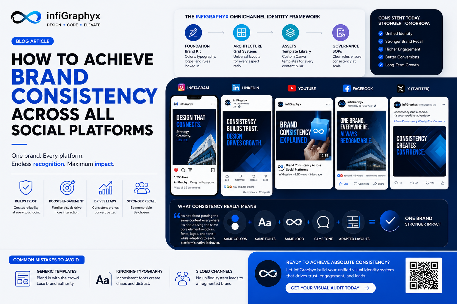 How to Achieve Brand Consistency Across All Social Platforms