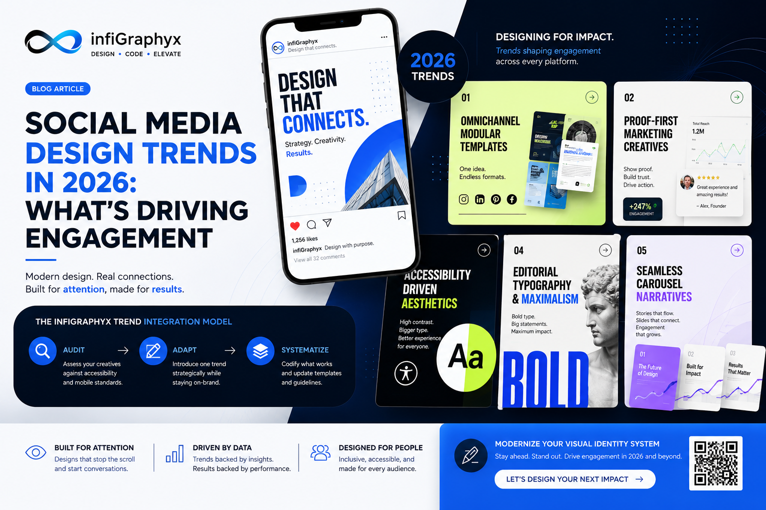 Social Media Design Trends in 2026: What's Driving Engagement